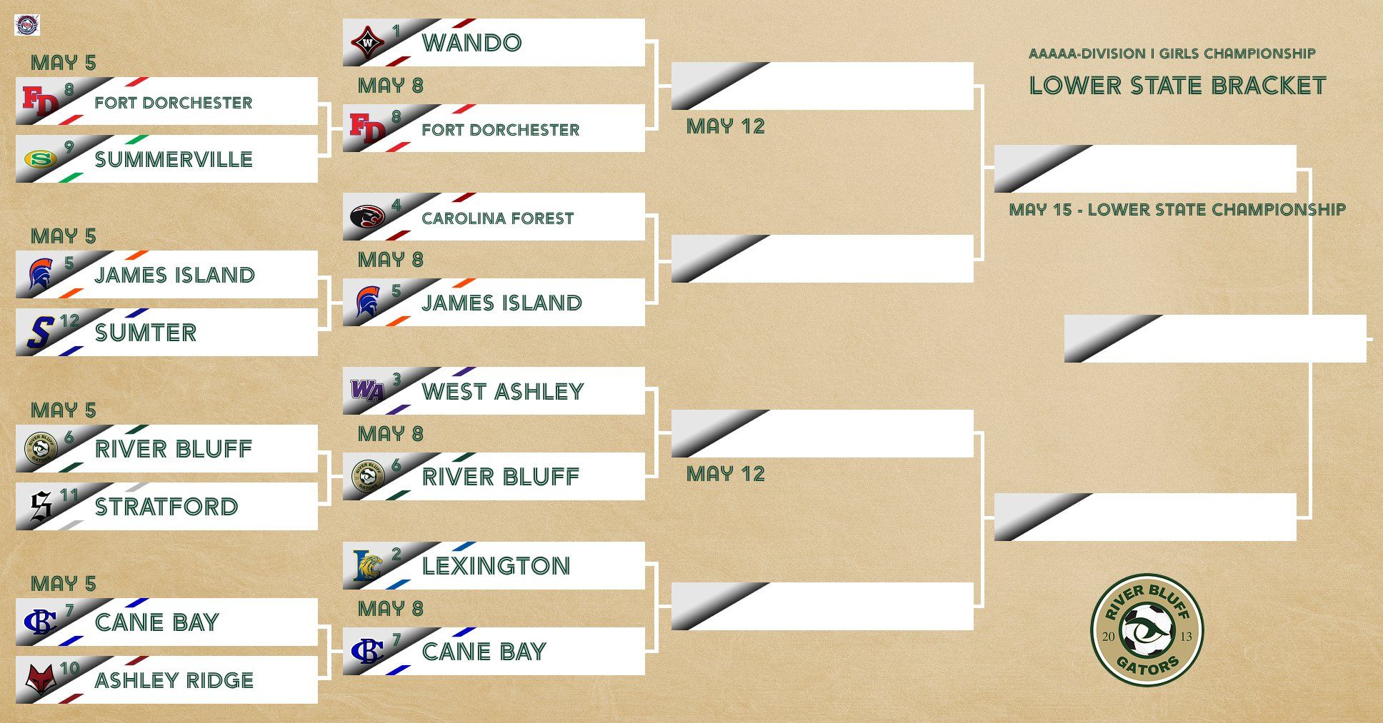 Bracket Round 2 1778253685313